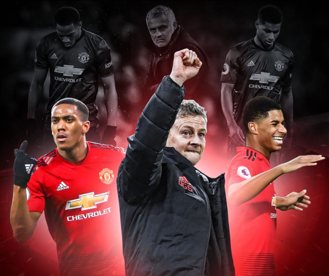 面性和外线 面性和外线